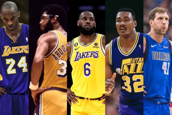 Top 20 NBA’s All-Time Scoring Leaders